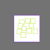 Annotation Visualization