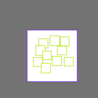 Annotation Visualization