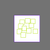 Annotation Visualization
