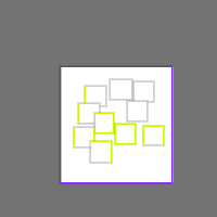 Annotation Visualization