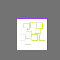 Annotation Visualization
