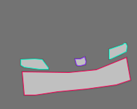 Annotation Visualization