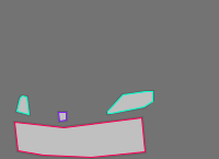 Annotation Visualization