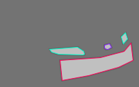 Annotation Visualization