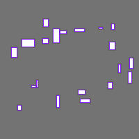 Annotation Visualization