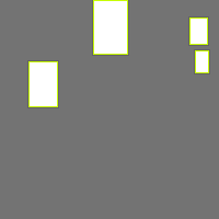Annotation Visualization
