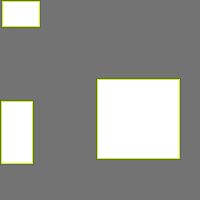 Annotation Visualization