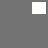 Annotation Visualization