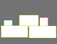 Annotation Visualization