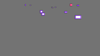 Annotation Visualization