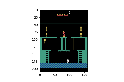 Masterlab Roboflow Universe