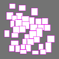 Annotation Visualization