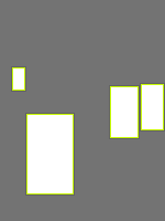 Annotation Visualization