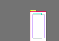 Annotation Visualization