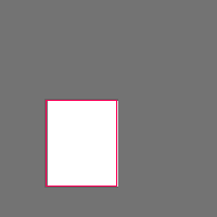 submarine garbage Object Detection Dataset by NCWU