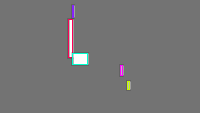 Annotation Visualization