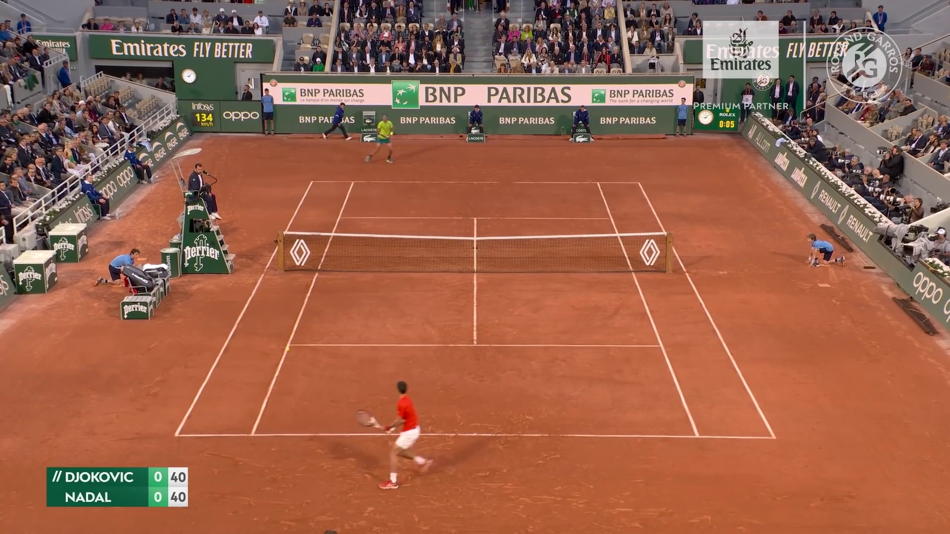 tennis ball detection Object Detection Dataset by Viren Dhanwani