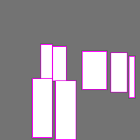 Annotation Visualization