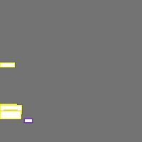 Annotation Visualization