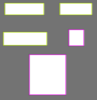 Annotation Visualization