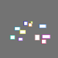 Annotation Visualization