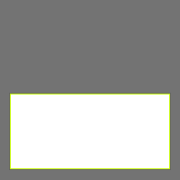 Annotation Visualization
