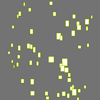 Annotation Visualization