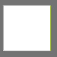 Annotation Visualization