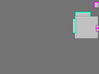 Annotation Visualization