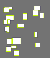Annotation Visualization
