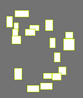 Annotation Visualization