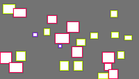 Annotation Visualization