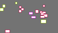 Annotation Visualization
