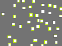 Annotation Visualization