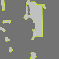 Annotation Visualization