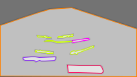 Annotation Visualization