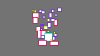 Annotation Visualization