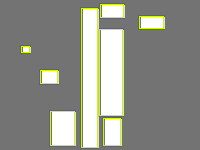 Annotation Visualization