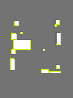 Annotation Visualization
