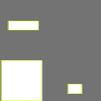 Annotation Visualization