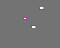 Annotation Visualization