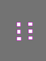 Annotation Visualization