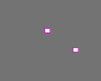 Annotation Visualization