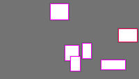 Annotation Visualization