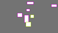 Annotation Visualization