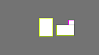 Annotation Visualization