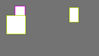 Annotation Visualization