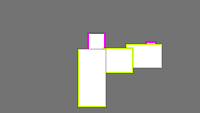 Annotation Visualization