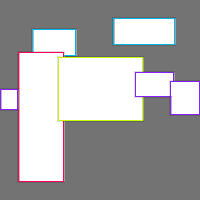 Annotation Visualization