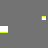 Annotation Visualization